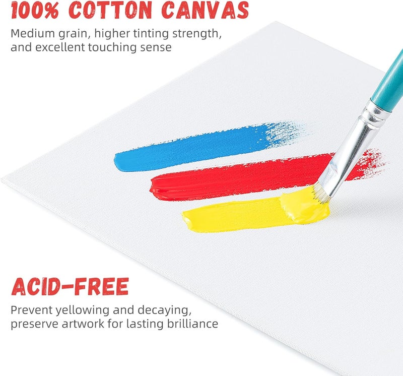 Simetufy 36 Pack 8x10 Inch Canvas Boards for Painting, Blank Canvas Panels Gesso Primed Acid-Free 100% Cotton for Acrylics Oil Watercolor Tempera Paints - Image 3